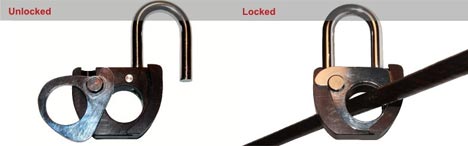 skyd keyless lock