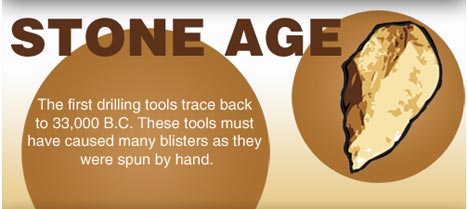 drill infographic