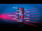 Bosch Power Tools - GLM 15 Laser Measure